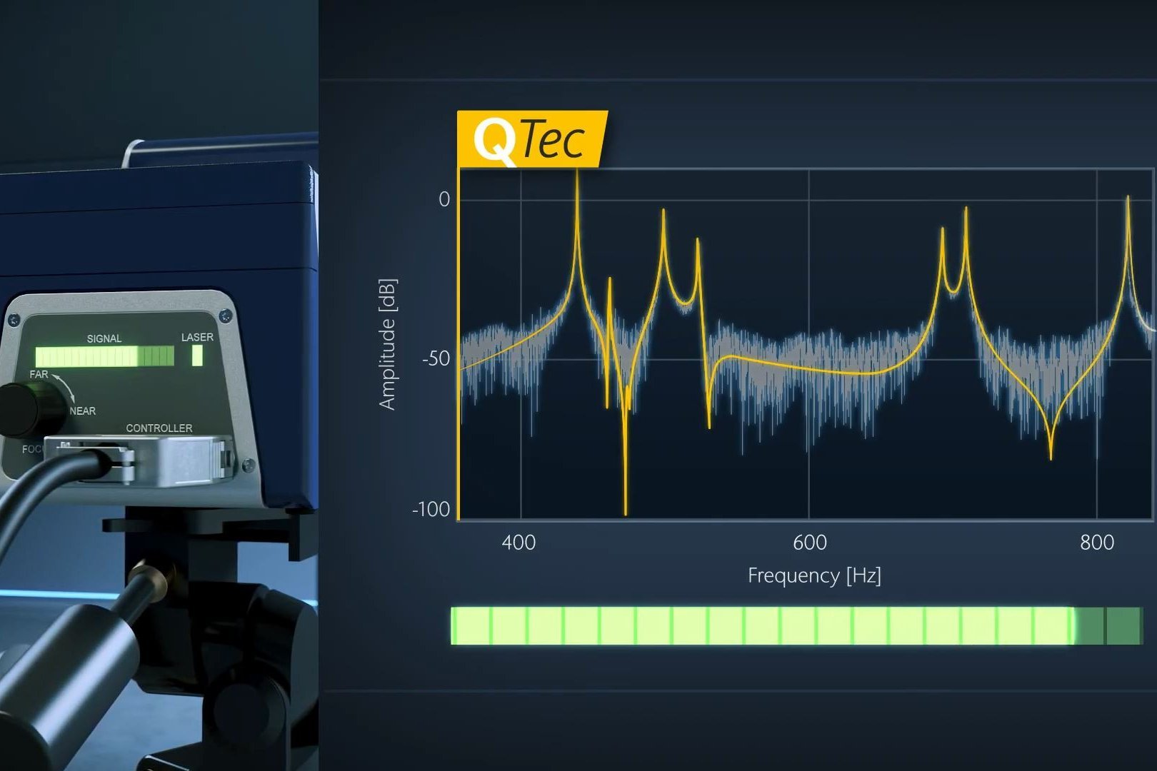 Laser Technology
